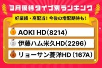 3月優待ランキング：配当利回り4%超！好業績・高配当で優待も魅力的な割安銘柄