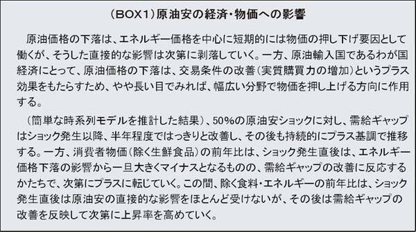 原油急騰リスクで経済に暗雲？日銀は利上げを待つべきか（愛宕伸康）