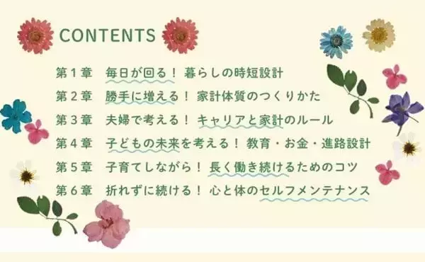 「『ママのお金と時間のゆる習慣―元証券ウーマンが伝えたい暮らしのコツ70』【書籍紹介】」の画像