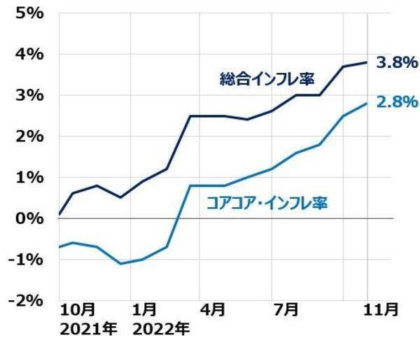 日銀サプライズ再び！金利引き上げの思惑外れ、円安急進・日経平均急騰