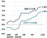 「日銀サプライズ再び！金利引き上げの思惑外れ、円安急進・日経平均急騰」の画像6
