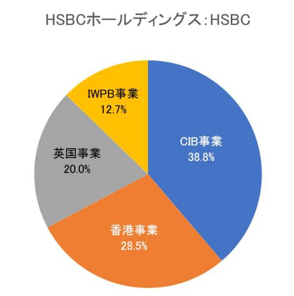 5万円で買える！利下げ観測、政府閉鎖下でも注目の米国高配当株5選【2025年11月】