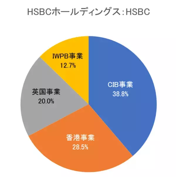 「5万円で買える！利下げ観測、政府閉鎖下でも注目の米国高配当株5選【2025年11月】」の画像