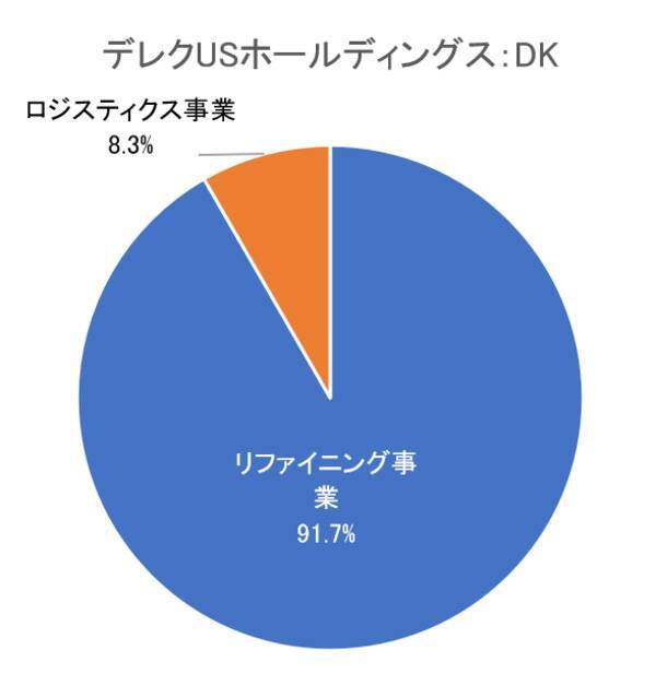 5万円で買える！利下げ観測、政府閉鎖下でも注目の米国高配当株5選【2025年11月】