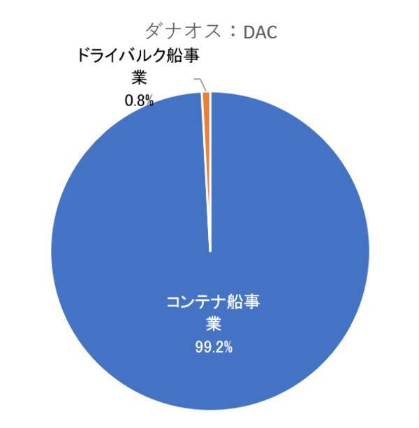5万円で買える！利下げ観測、政府閉鎖下でも注目の米国高配当株5選【2025年11月】