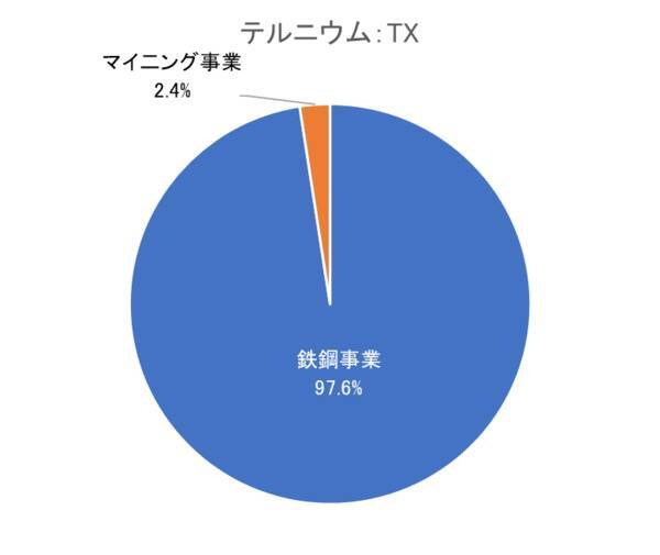5万円で買える！利下げ観測、政府閉鎖下でも注目の米国高配当株5選【2025年11月】