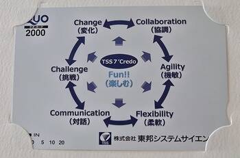かすみちゃんが今月買った株、気になる新設株主優待！オイスターバーで使えるポイント1万円分など