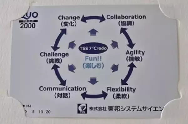 「かすみちゃんが今月買った株、気になる新設株主優待！オイスターバーで使えるポイント1万円分など」の画像