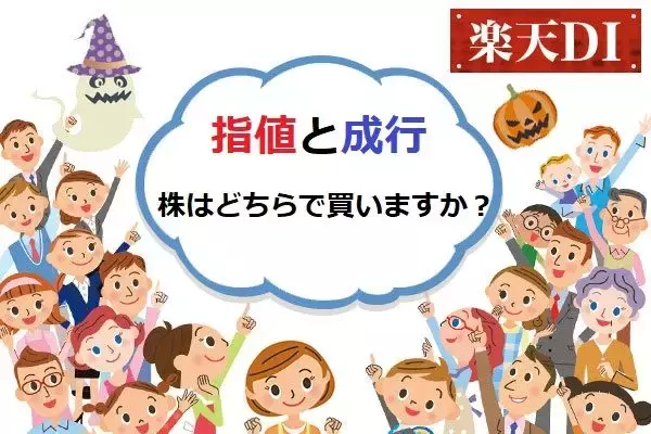 楽天DI 2022年8月「株は、指値・成行、どちらで買いますか？」
