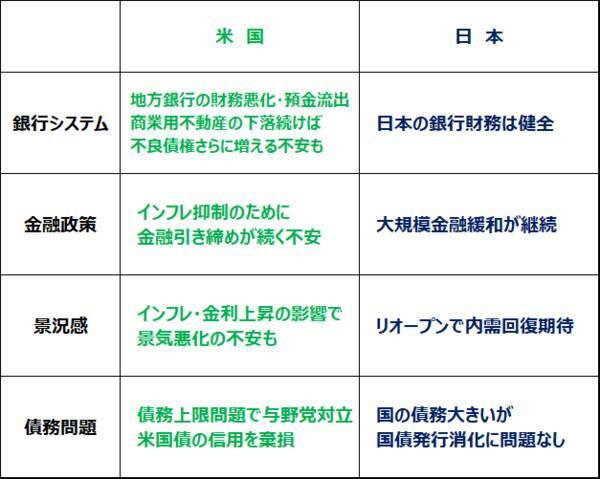 日経平均3万円に迫る。バフェットだけでない、外国人が日本株を4月以降4.4兆円買い越し