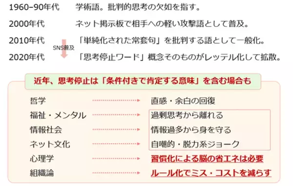 「「思考停止で金（ゴールド）買い」は良策なのか？」の画像