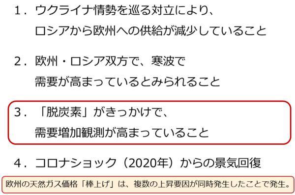 天然ガス版OPEC？「GECF」が価格を支配する日が来る！？