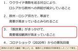 「天然ガス版OPEC？「GECF」が価格を支配する日が来る！？」の画像3