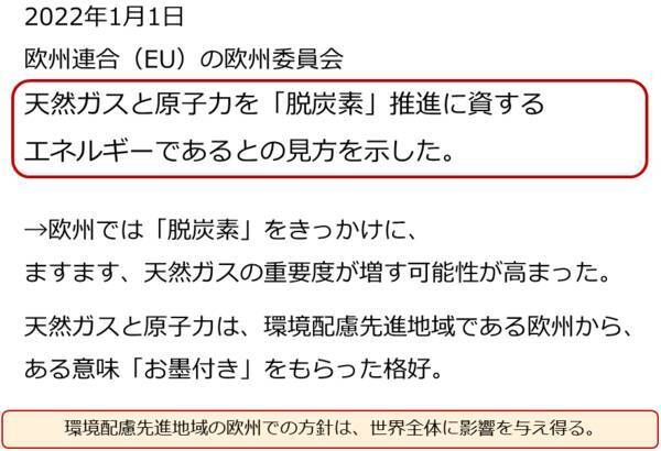 天然ガス版OPEC？「GECF」が価格を支配する日が来る！？