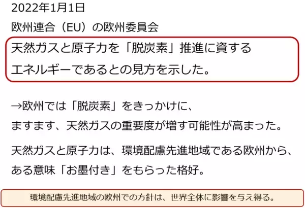 「天然ガス版OPEC？「GECF」が価格を支配する日が来る！？」の画像