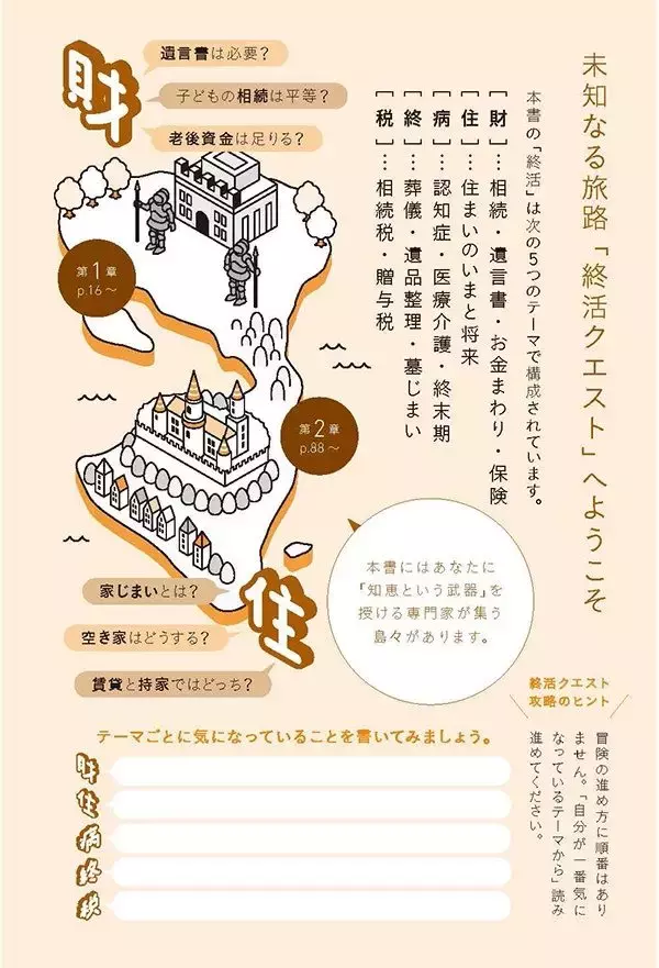 「『終活クエスト―もしもの不安を解消「人生後半戦」攻略ガイド―』【書籍紹介】」の画像