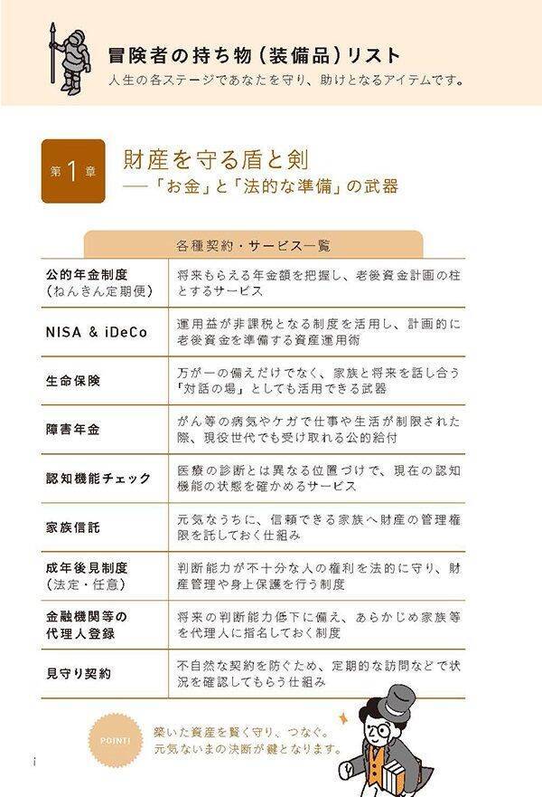 『終活クエスト―もしもの不安を解消「人生後半戦」攻略ガイド―』【書籍紹介】