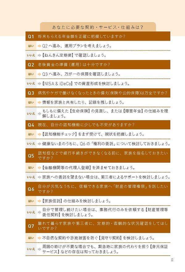 『終活クエスト―もしもの不安を解消「人生後半戦」攻略ガイド―』【書籍紹介】