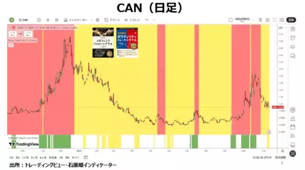 「日本円の崩壊は狂った金融政策の代償」の画像