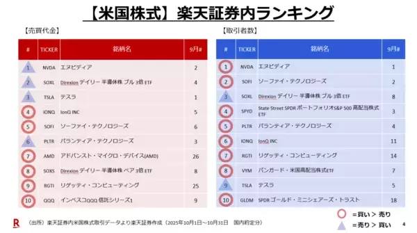 「日本円の崩壊は狂った金融政策の代償」の画像