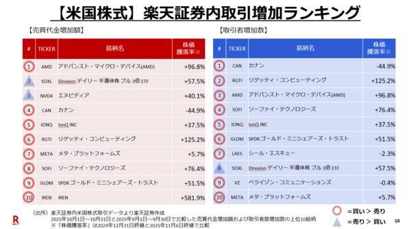 日本円の崩壊は狂った金融政策の代償