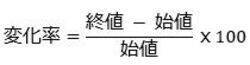 円安トレンドとは、どういう状況？　26年4月現在、強い通貨と弱い通貨から探る今後の見通し