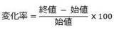 「円安トレンドとは、どういう状況？　26年4月現在、強い通貨と弱い通貨から探る今後の見通し」の画像3