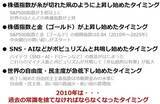 「すべての投資家のためになる「2010年は終わりの始まり」説」の画像3