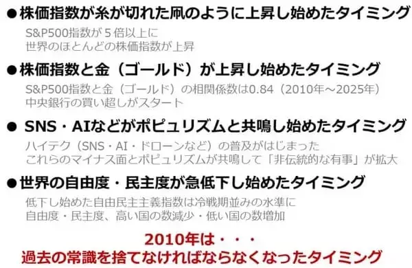 「すべての投資家のためになる「2010年は終わりの始まり」説」の画像