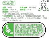 「40代ファミリーパパ、子供2人の教育費に備えたい！積立王子の年代別ポートフォリオ診断　40代パパ編」の画像2