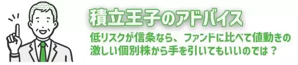 「40代ファミリーパパ、子供2人の教育費に備えたい！積立王子の年代別ポートフォリオ診断　40代パパ編」の画像