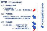 「株と金（ゴールド）の「逆・逆相関」、長期上昇は継続」の画像4
