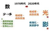 「株と金（ゴールド）の「逆・逆相関」、長期上昇は継続」の画像8
