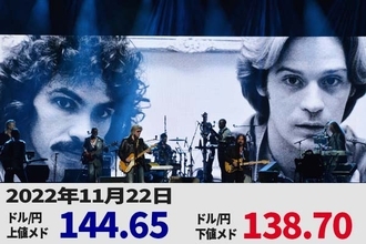 今週のドル/円相場、今夜で実質「終了」か？