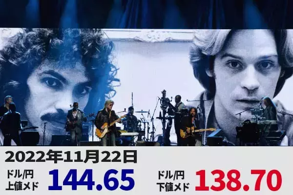 今週のドル/円相場、今夜で実質「終了」か？