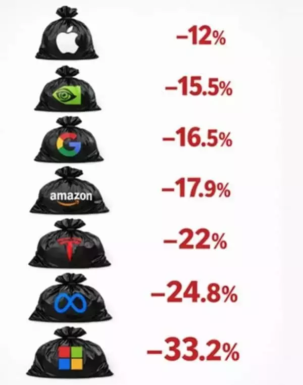 「プライベート・クレジット問題は流動性危機を誘発するのか？」の画像