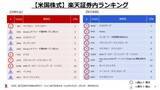 「プライベート・クレジット問題は流動性危機を誘発するのか？」の画像7