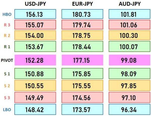 円安は持続できるか？10月特大イベント、本日より開催！