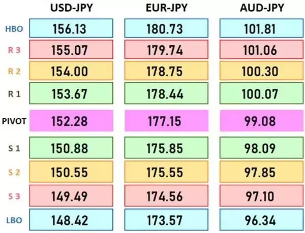 「円安は持続できるか？10月特大イベント、本日より開催！」の画像