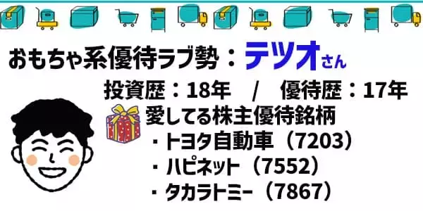 「くら寿司！トヨタ自動車！株主優待「愛してる銘柄」座談会：3月銘柄中心」の画像