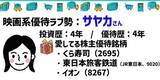 「くら寿司！トヨタ自動車！株主優待「愛してる銘柄」座談会：3月銘柄中心」の画像4