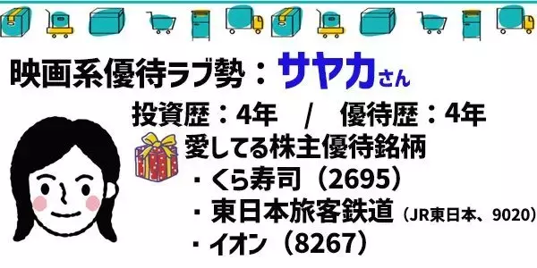 「くら寿司！トヨタ自動車！株主優待「愛してる銘柄」座談会：3月銘柄中心」の画像