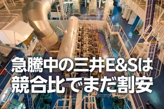 三井E＆S：株価急騰でも競合比でまだ割安（西 勇太郎）