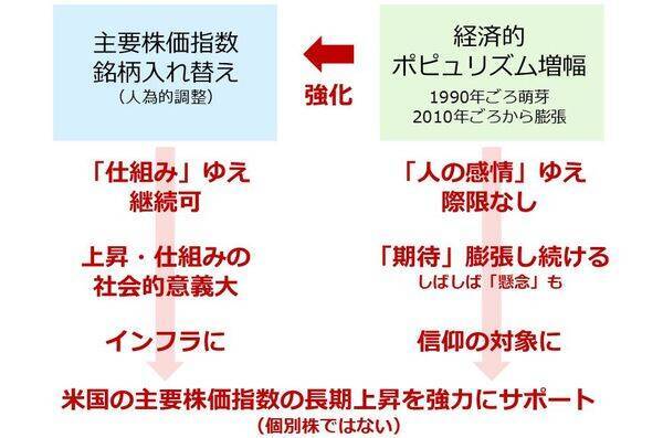 金（ゴールド）投資に欠かせないコツとは？