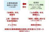 「金（ゴールド）投資に欠かせないコツとは？」の画像9