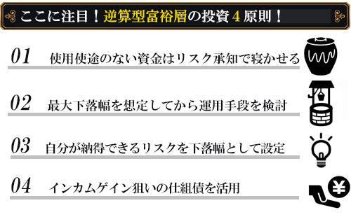 3年で利息2,000万円をゲット！【逆算型富裕層】の投資術