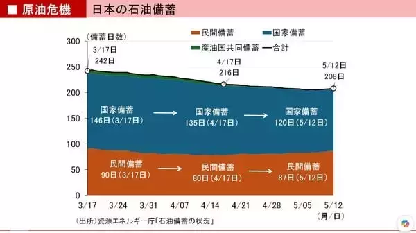 「長期にわたり『年間ベースでのマイナスはゼロ』という驚異の投資家」の画像
