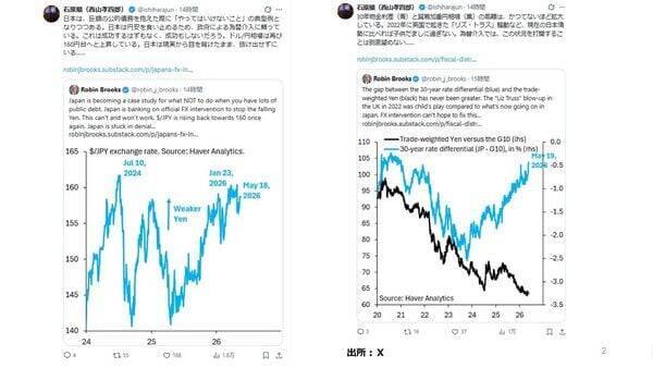 長期にわたり『年間ベースでのマイナスはゼロ』という驚異の投資家