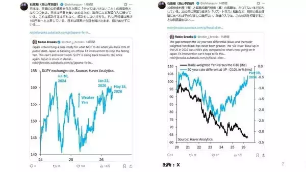 「長期にわたり『年間ベースでのマイナスはゼロ』という驚異の投資家」の画像
