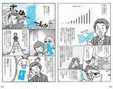 「『年収300万円から年配当804万円をもらう「激・増配株」投資入門』【書籍紹介】」の画像4